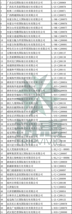 國家旅游局批準51家旅行社經營出境旅游業務